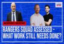 The Rangers squad assessed: What areas need strengthened? - Video debate