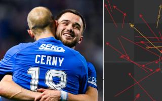 Vaclav Cerny and Nico Raskin were key during Rangers' win over St Mirren