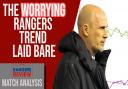 The worrying Rangers trend laid bare - Video Analysis