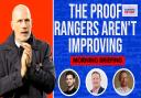 The worrying proof that Rangers aren't improving - Video debate