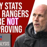 The stats that paint a bleak Rangers picture - Video analysis